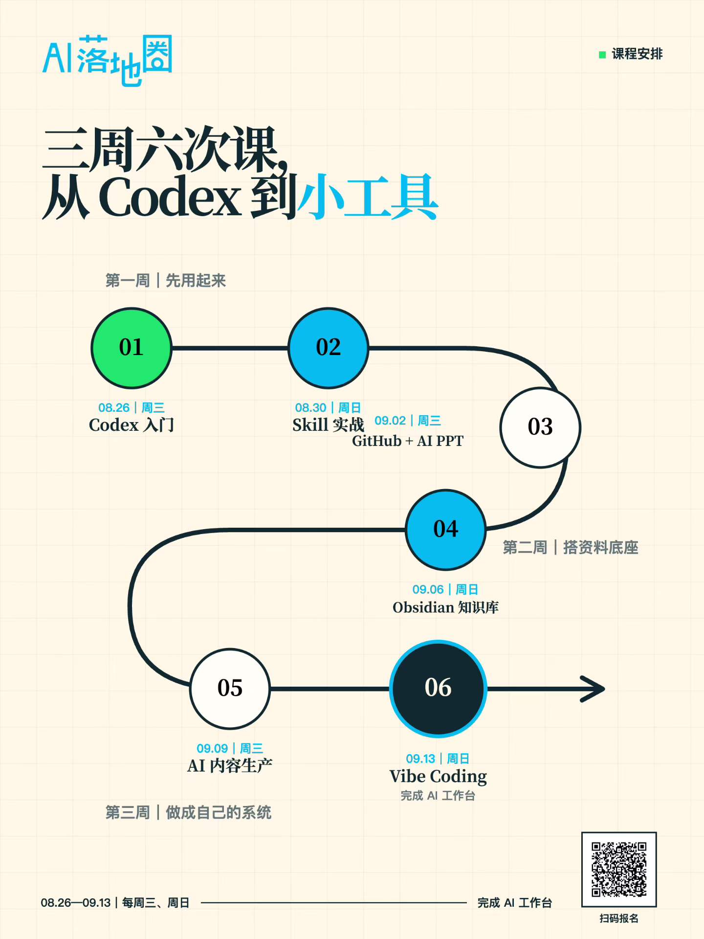 付费课程