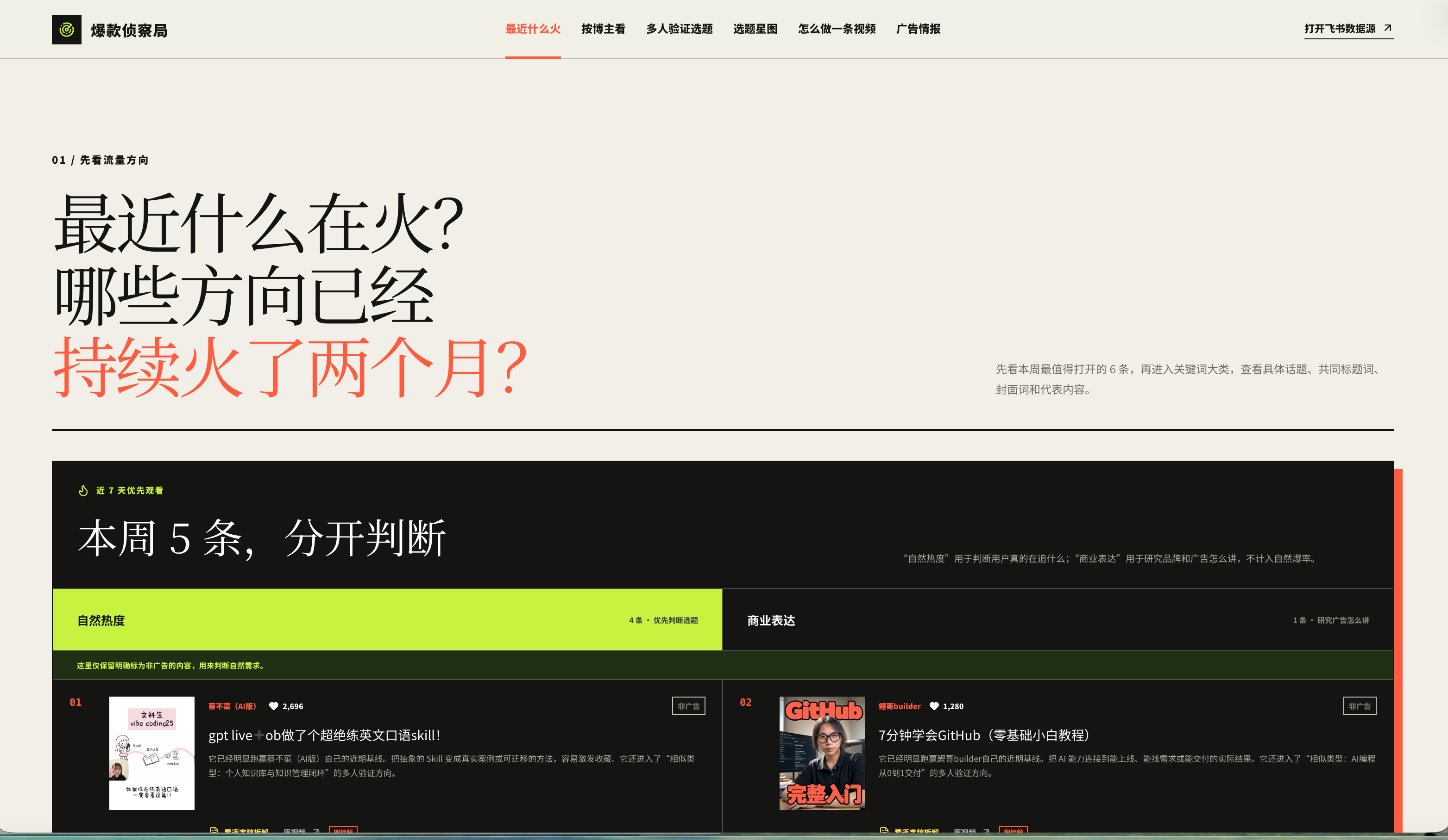 近期观察
