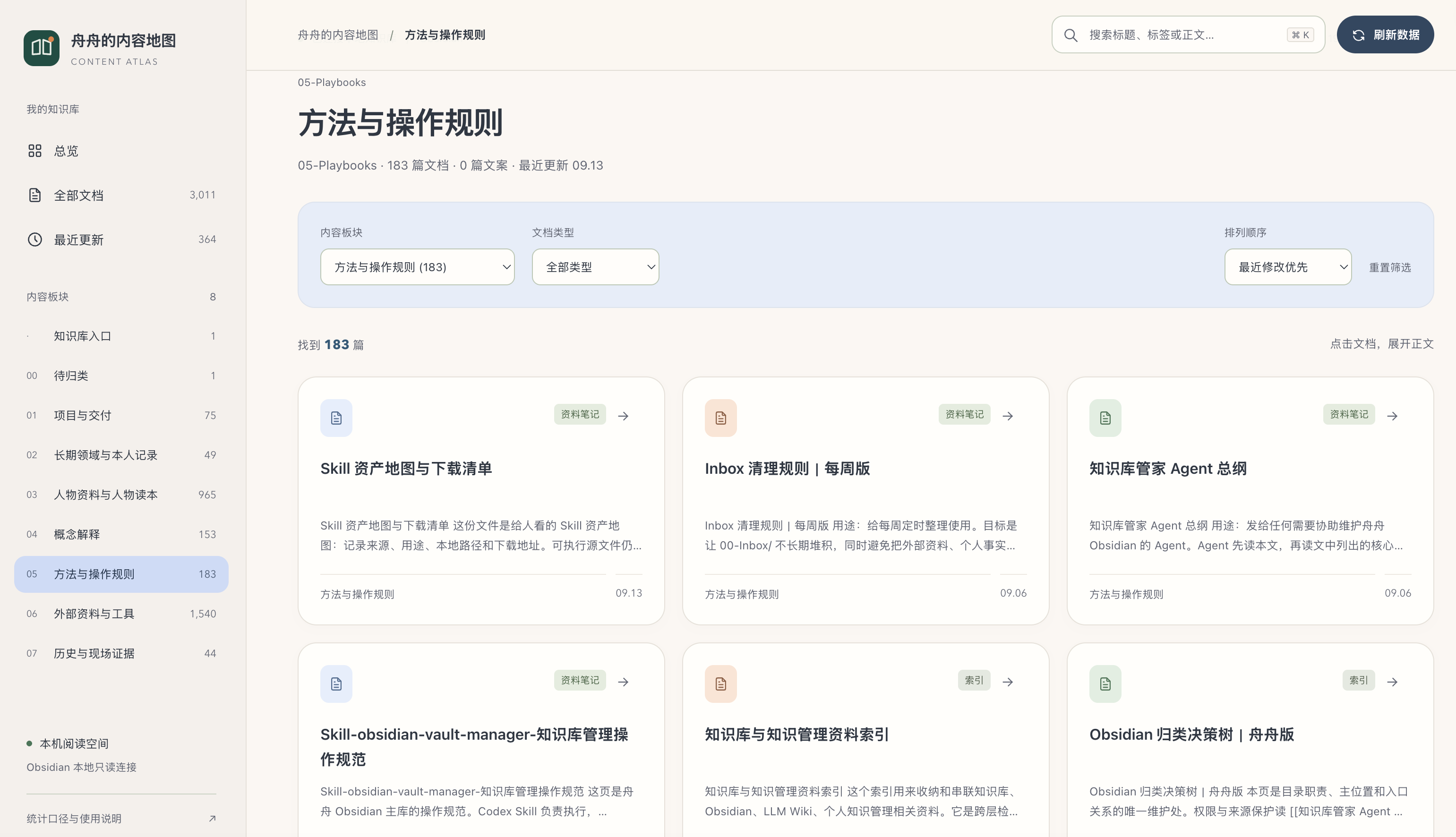 分类检索