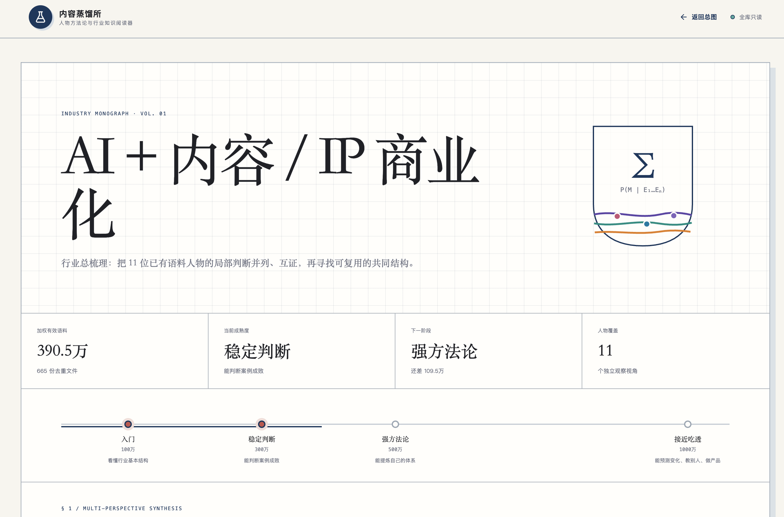 行业梳理