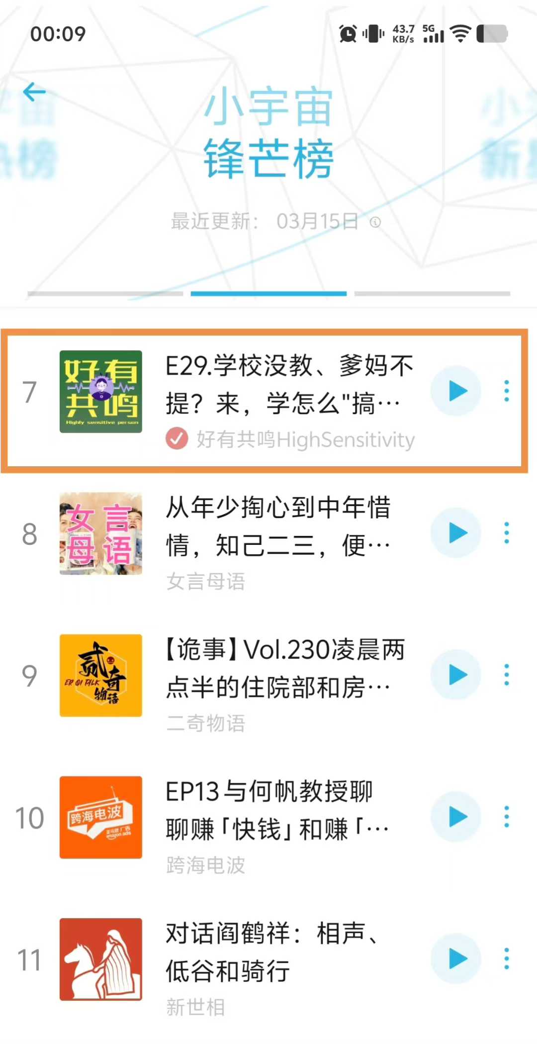 小宇宙锋芒榜 · 单集第 7